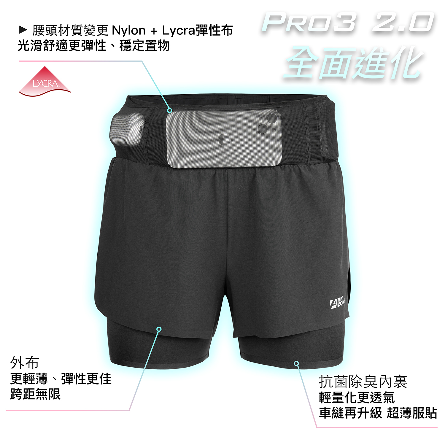 Pro3 2_改善項目