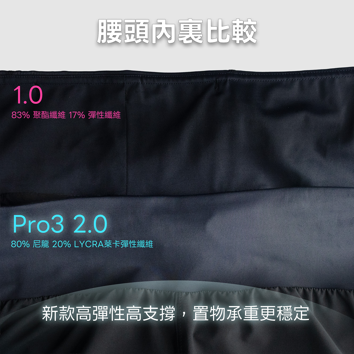 Pro3 2_腰頭內裏比較