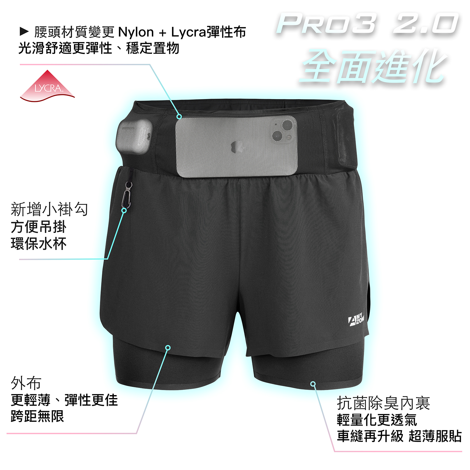 Pro3 2_改善項目0724A