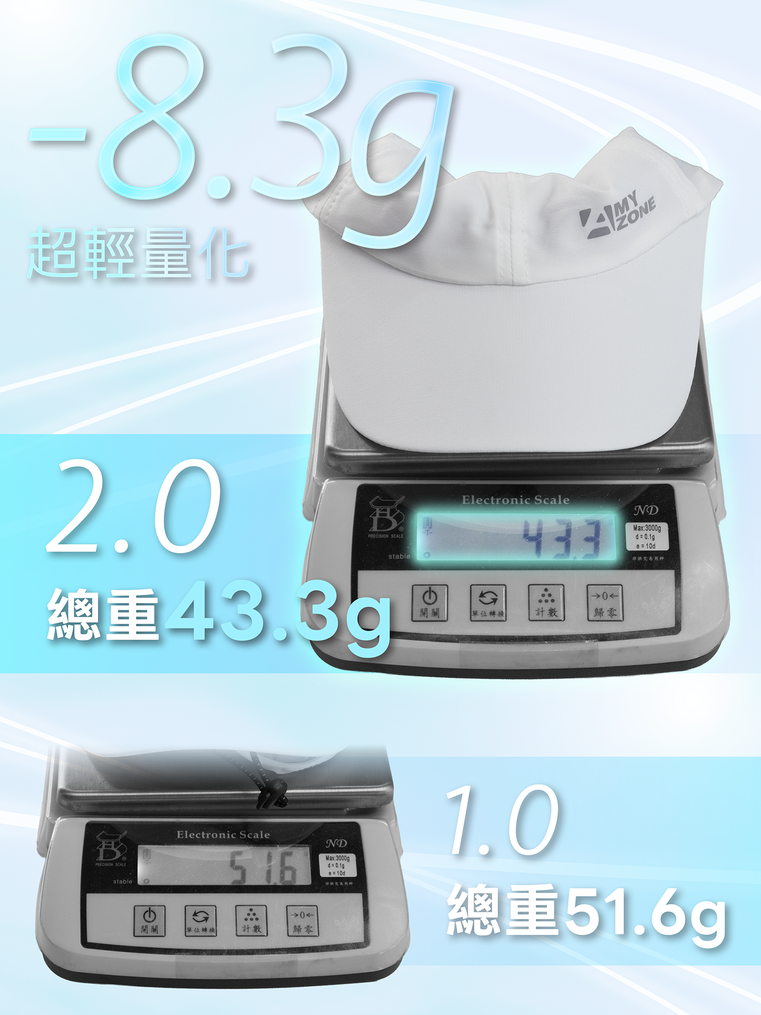 2607_AeroFit2.0重量實測