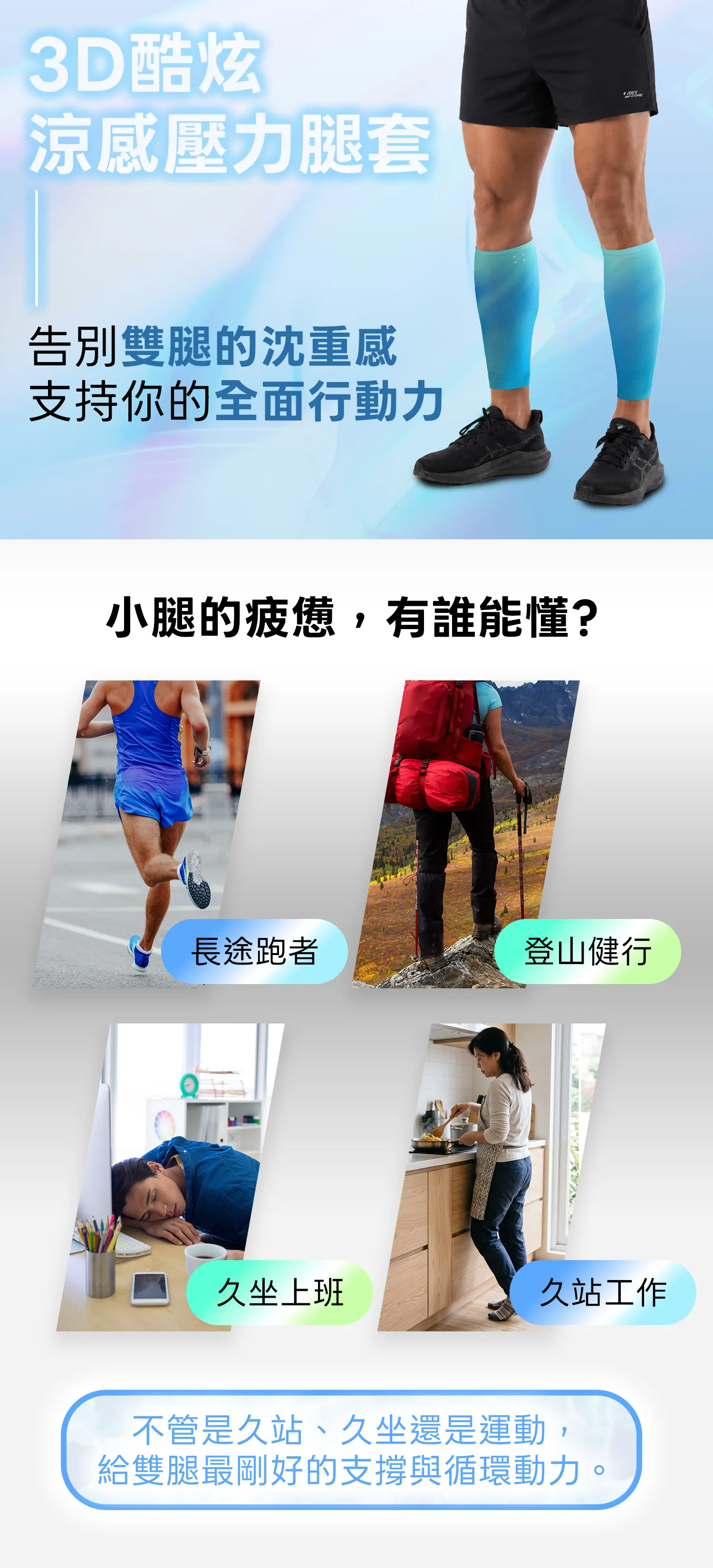 腿套痛點圖