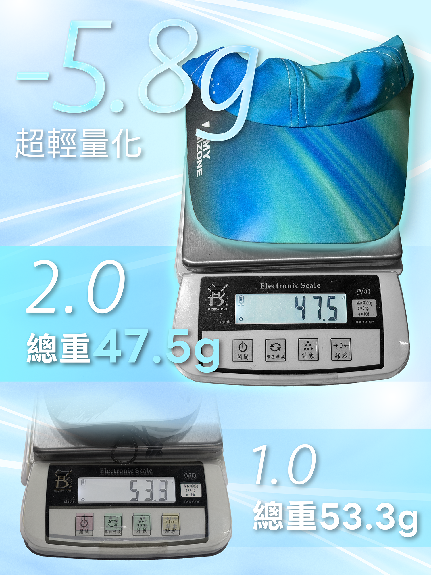 2607_AeroFit2.0科技藍重量實測