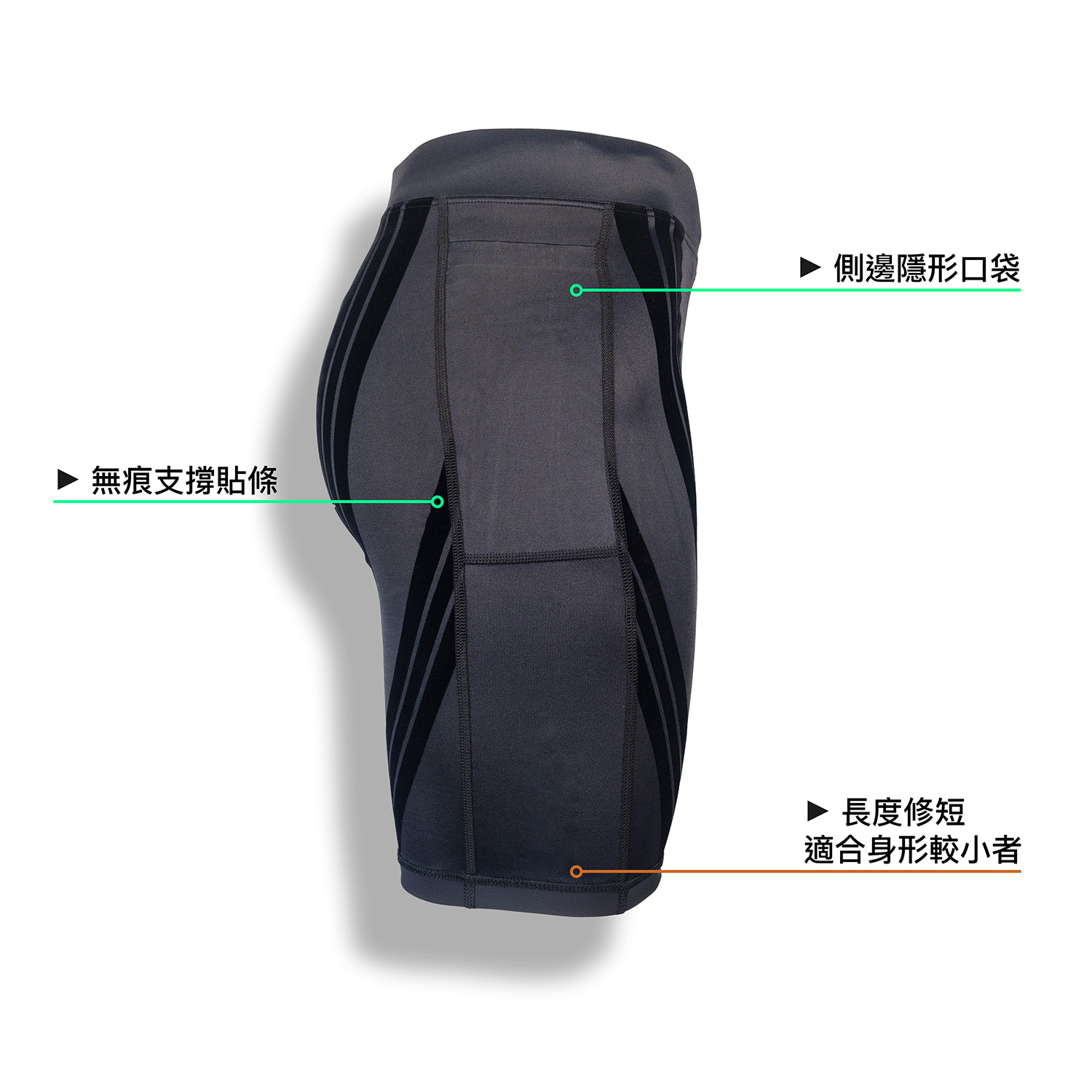 DPCPS_V3_M_Des_介紹圖1