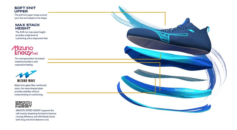 mizuno_neo_vista_tech