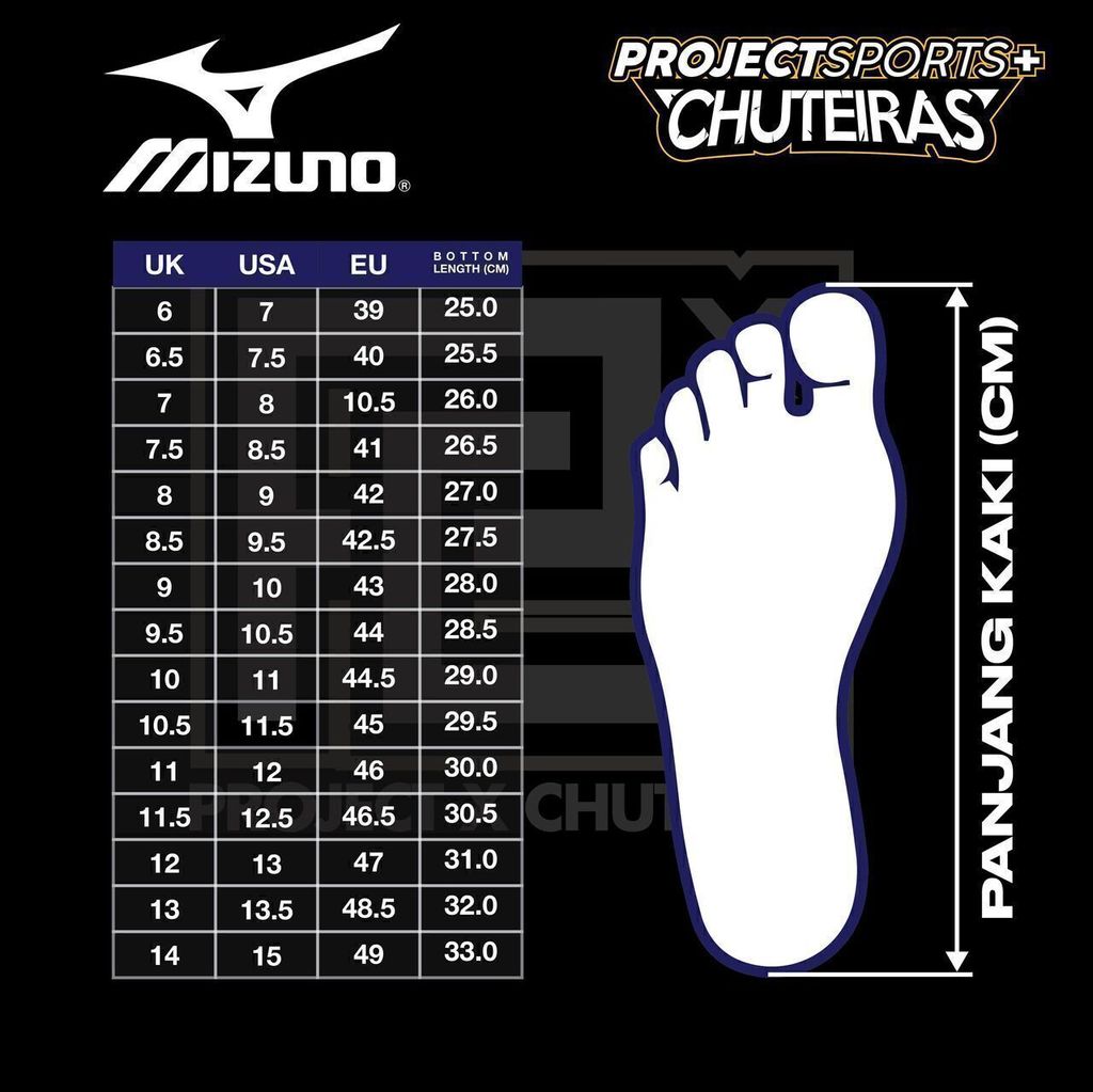 1 AAA SIZE CHART
