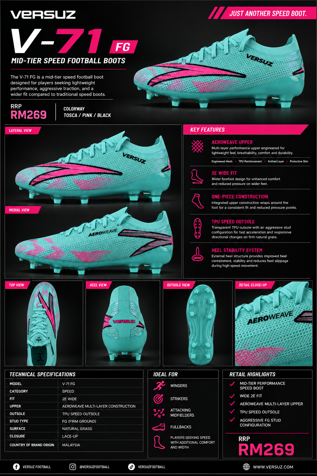 tech specs