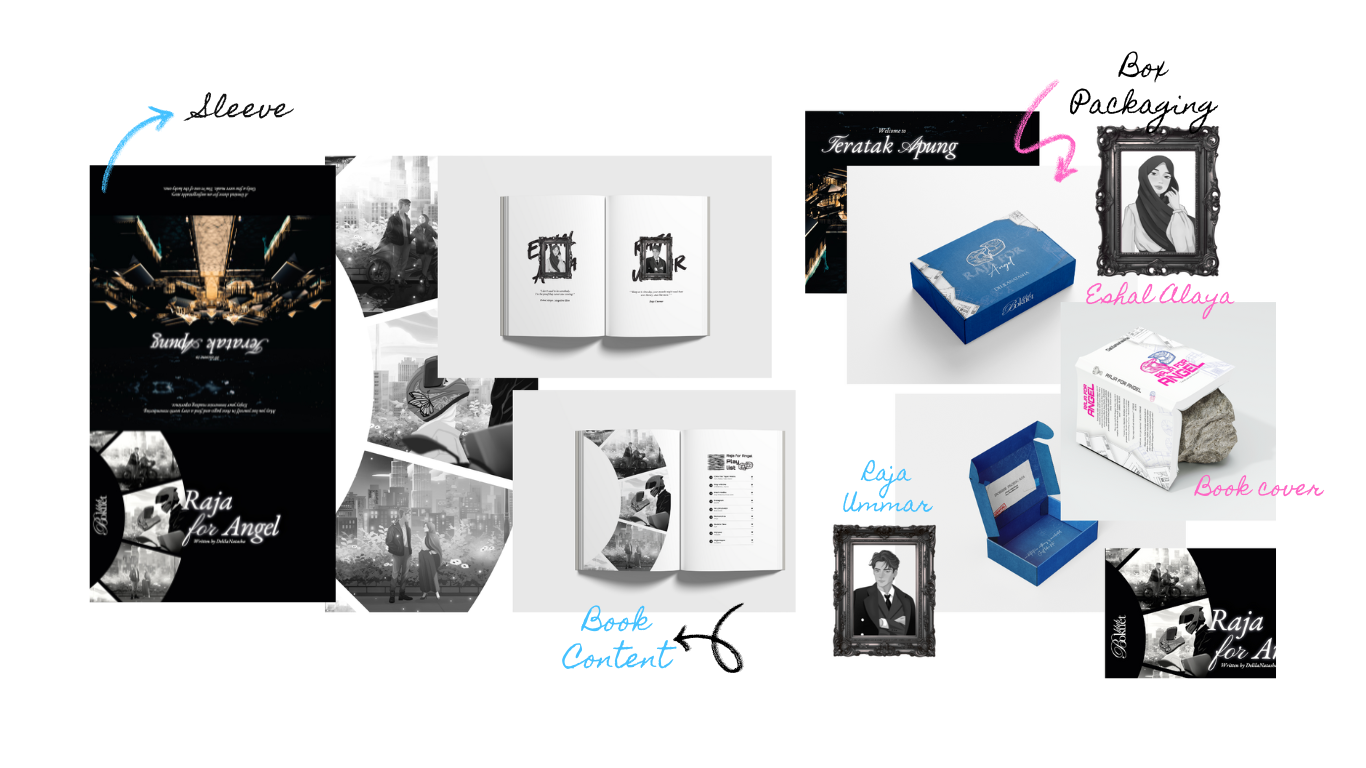 Book example (1)