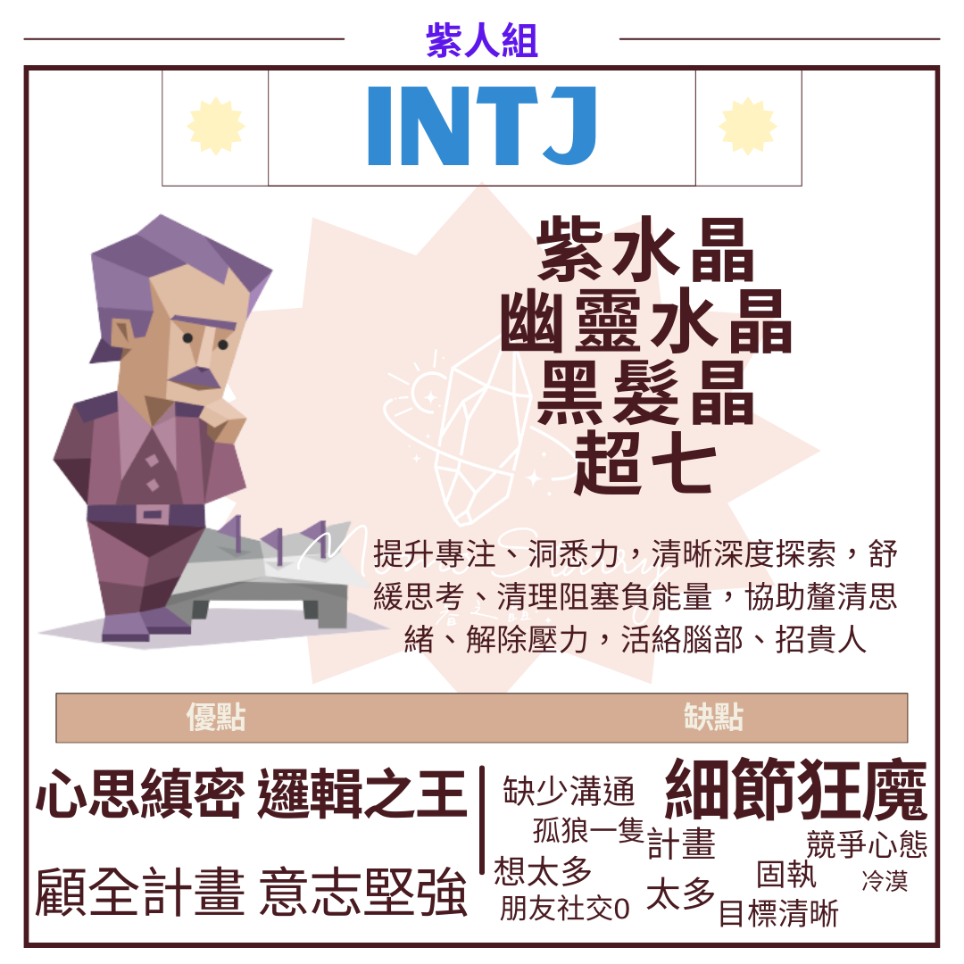 INTJ