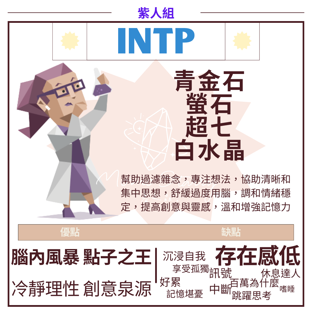 INTP