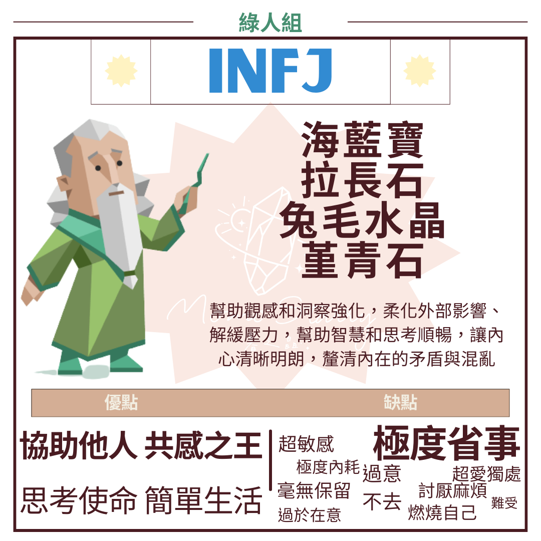 INFJ