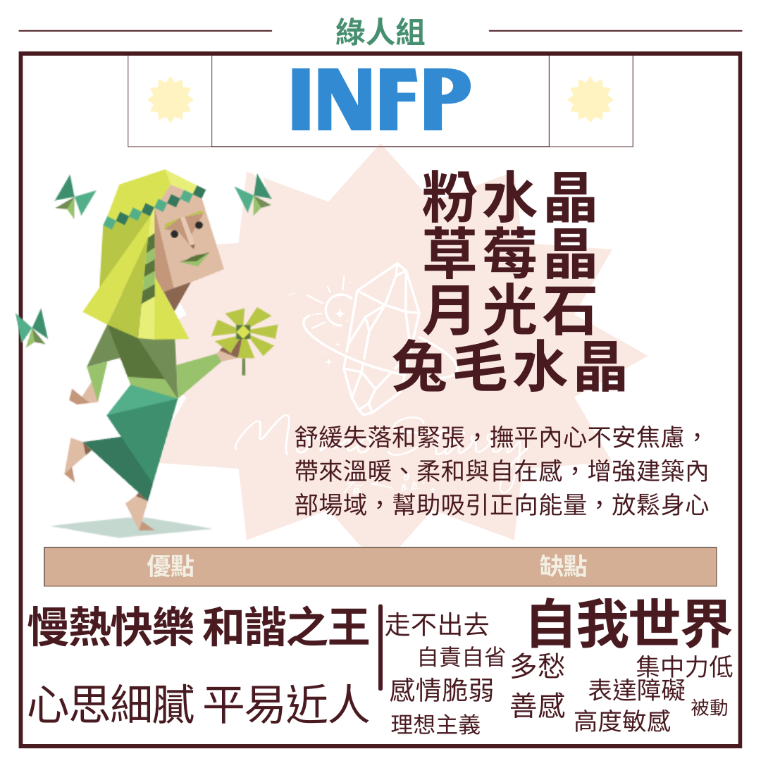 INFP