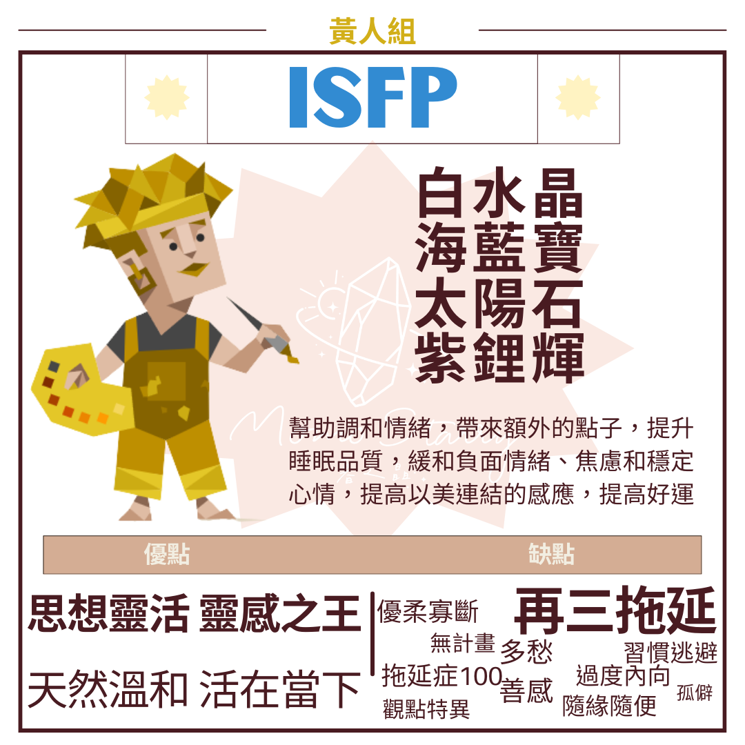 ISFP
