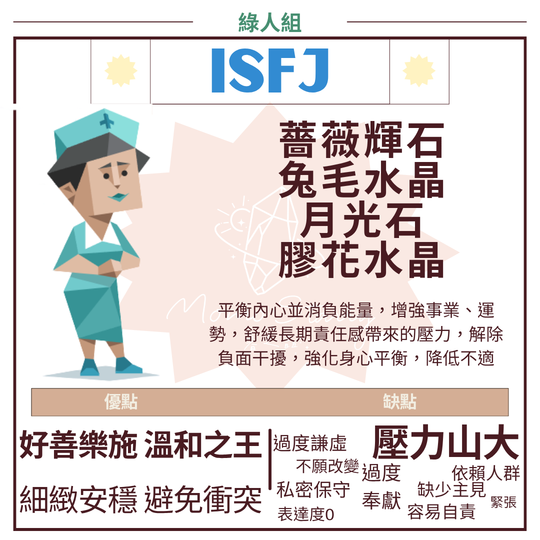 ISFJ