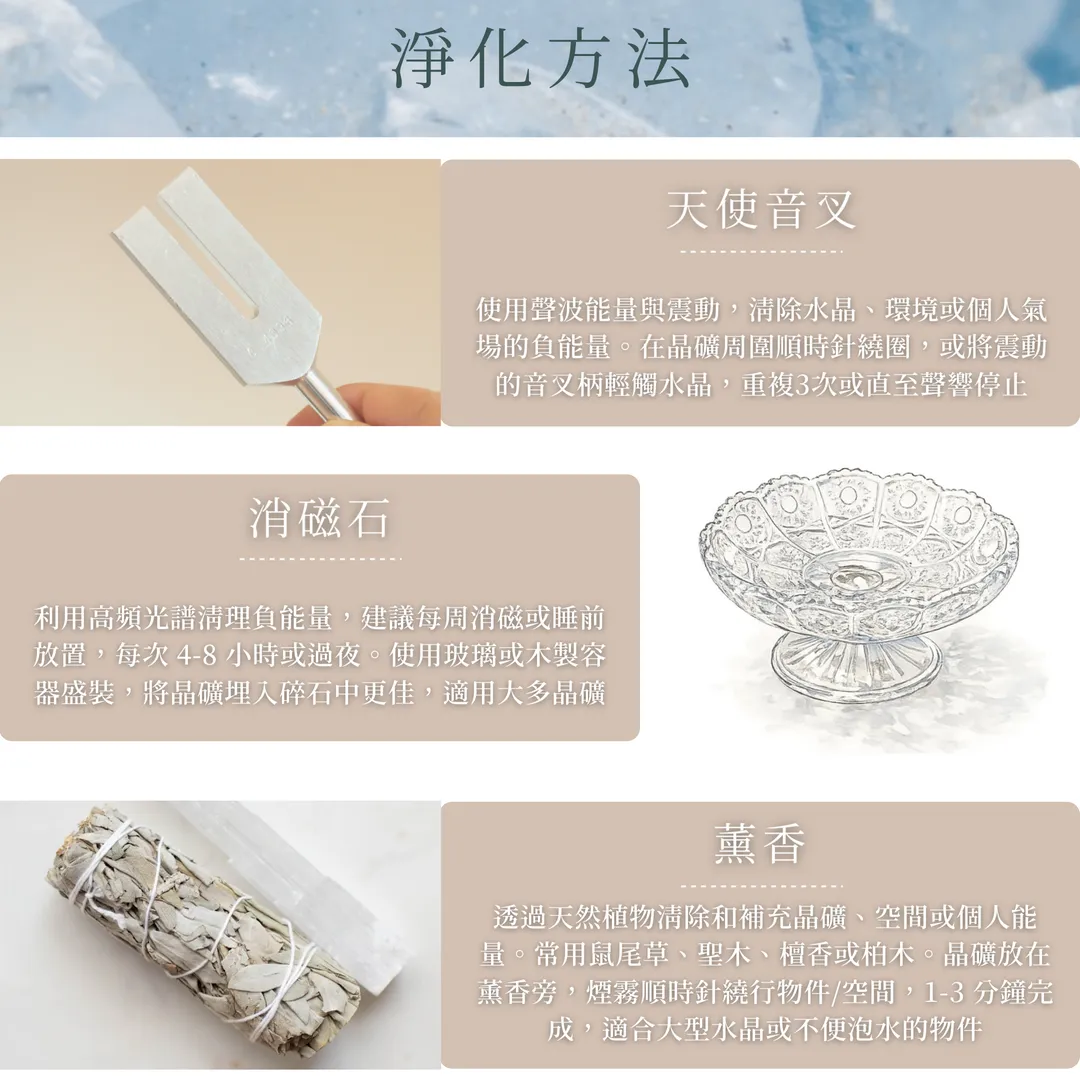 005_網站商品常見問題_vivipic