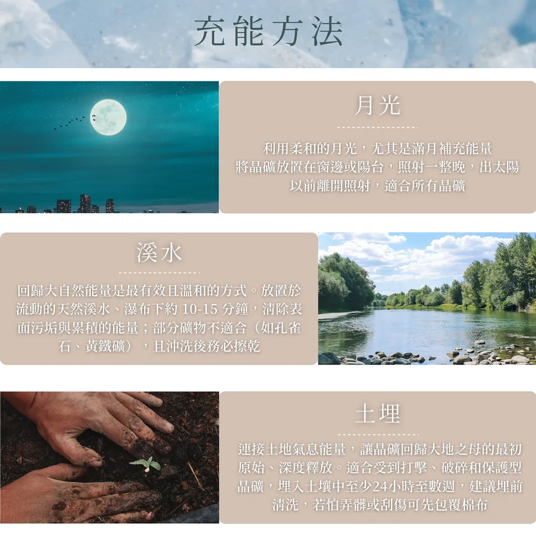 006_網站商品常見問題_vivipic