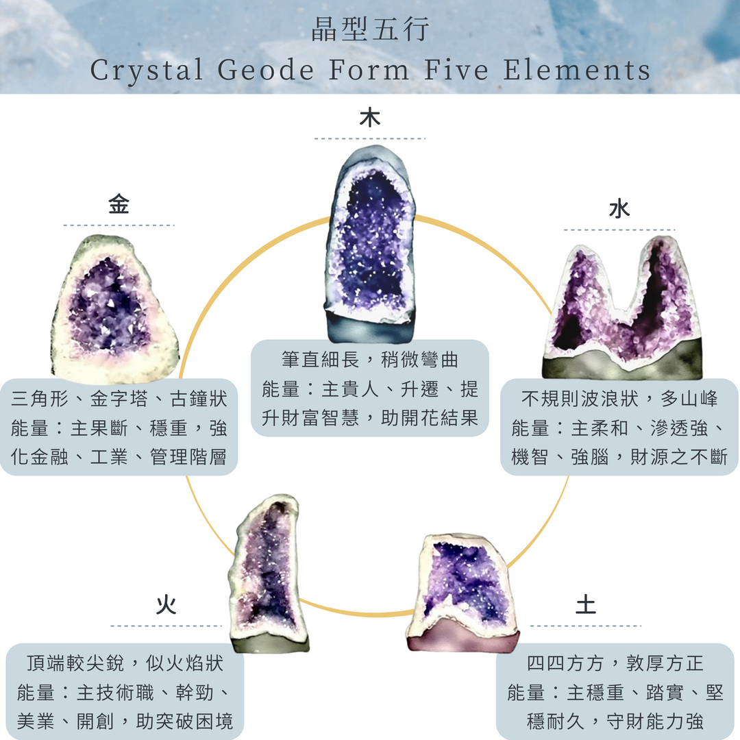 005_網站商品常見問題_vivipic-晶鎮