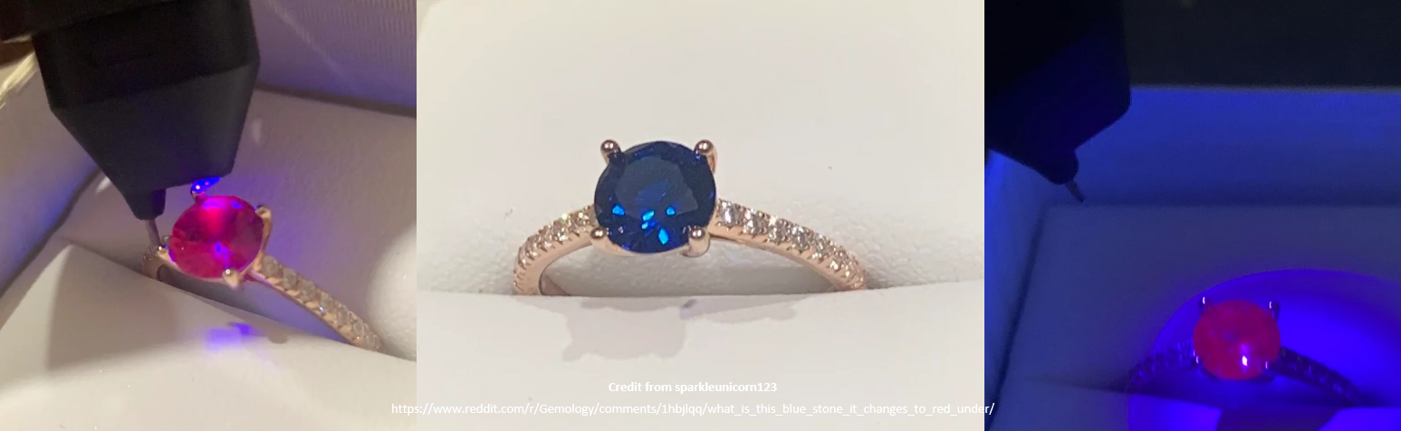 藍寶石螢光反應