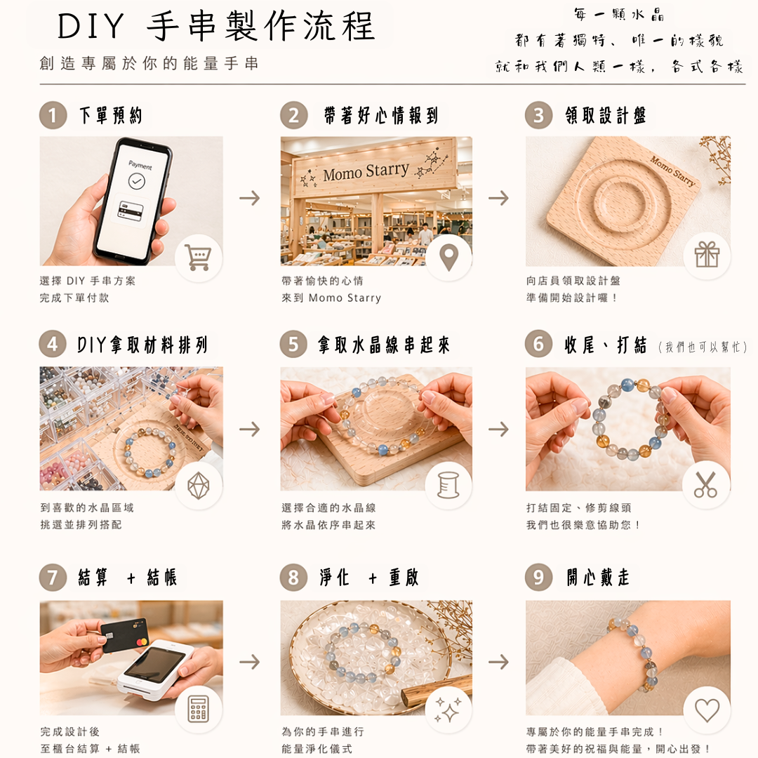 _DIY 手串製作流程1080