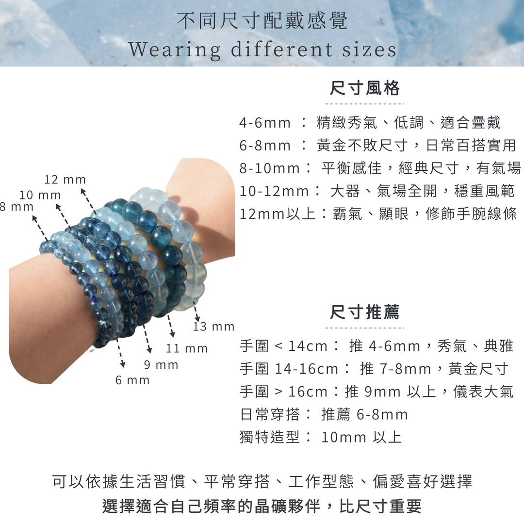004_網站商品常見問題_vivipic