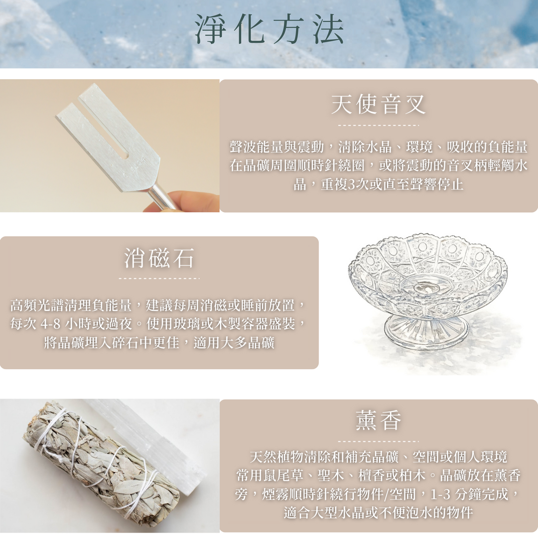 007_網站商品常見問題_vivipic