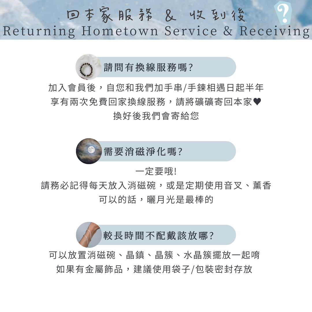 005_網站FAQ頁面常見問題_vivipic