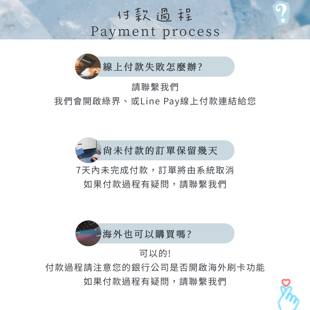 004_網站FAQ頁面常見問題_vivipic