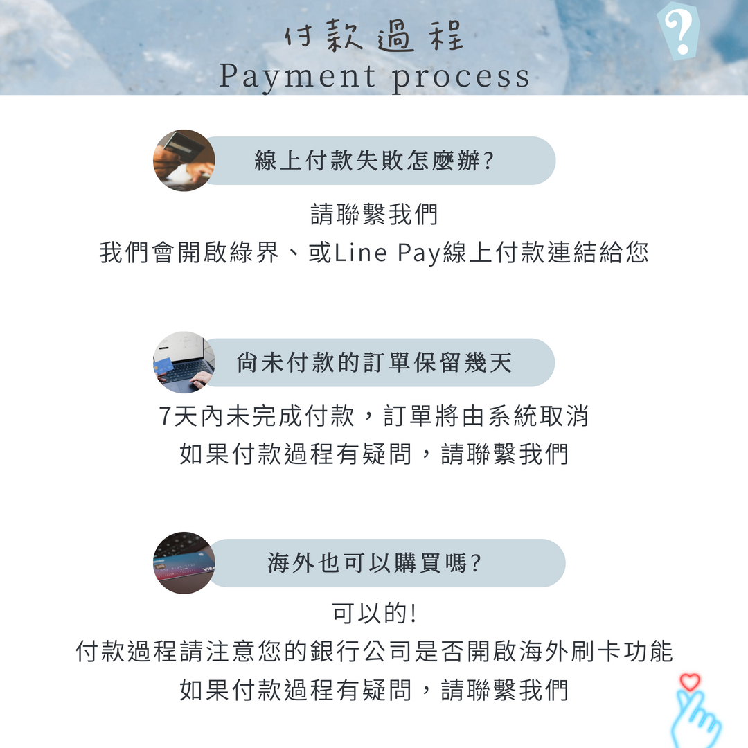 005_網站FAQ頁面常見問題_vivipic