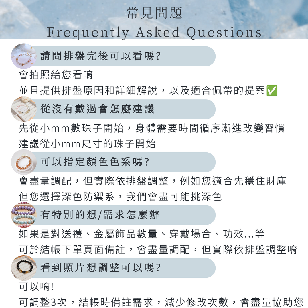 001_客製化流程FAQ問題集合_vivipic