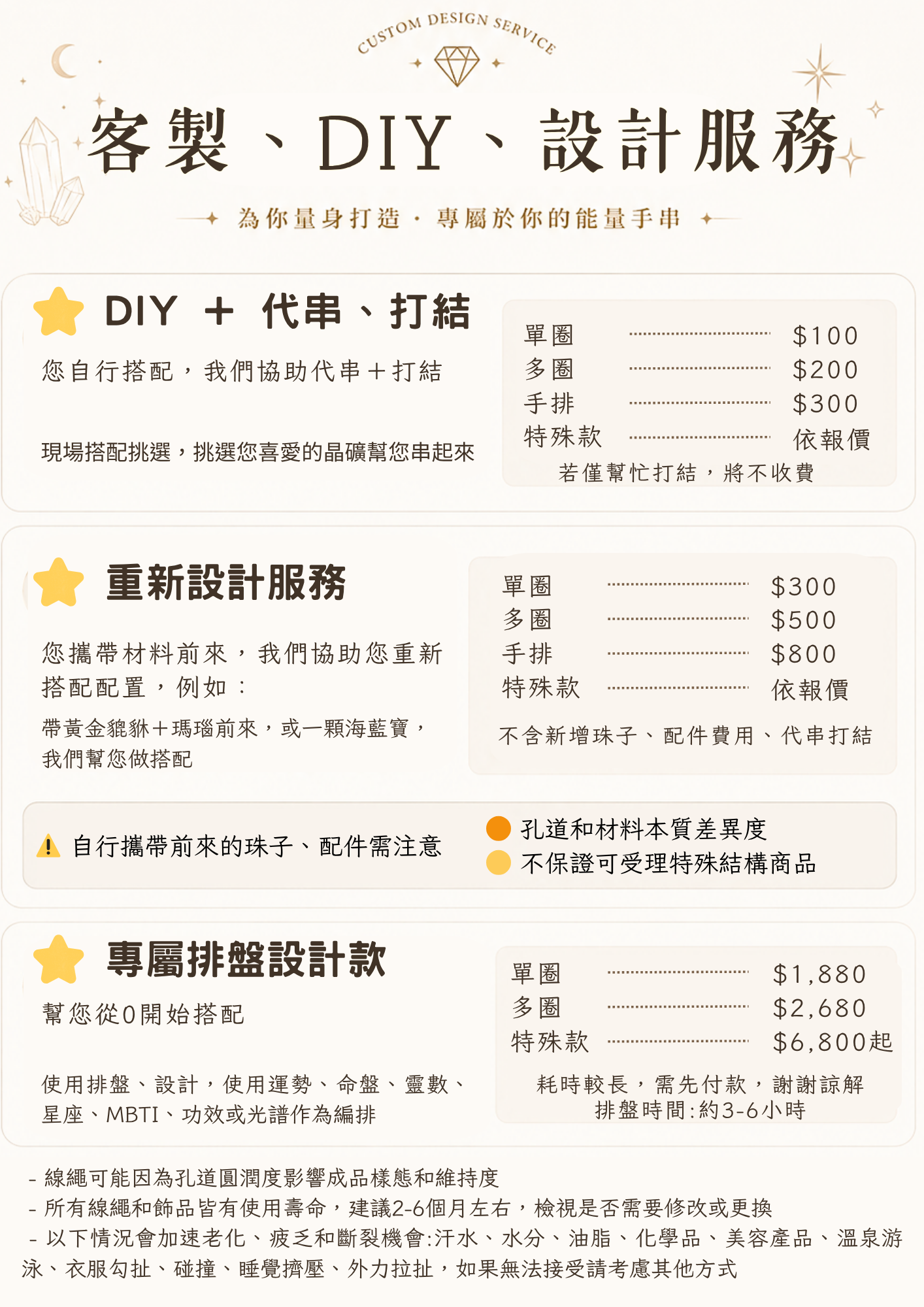 客製、DIY、設計服務