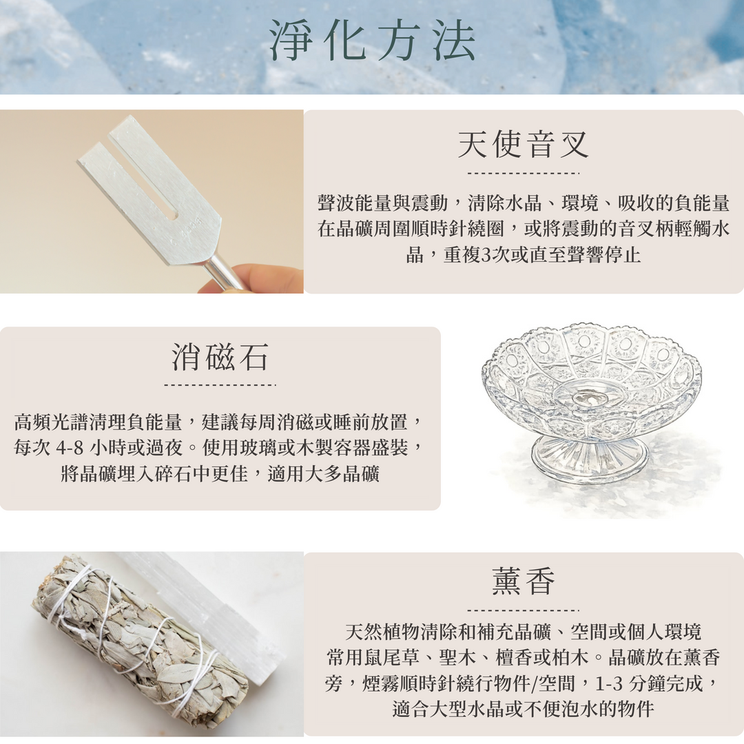 007_網站商品常見問題_vivipic