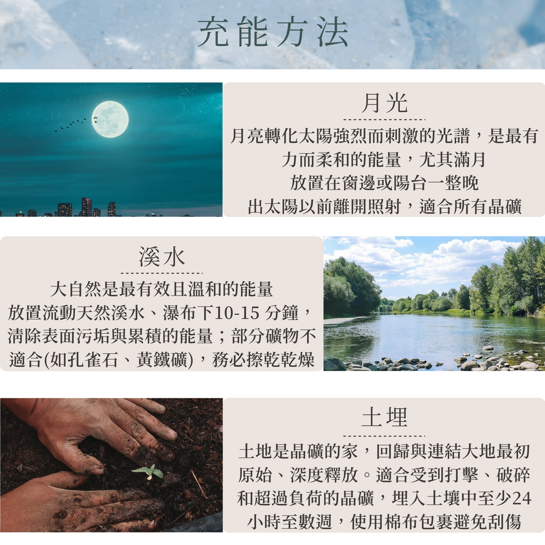008_網站商品常見問題_vivipic