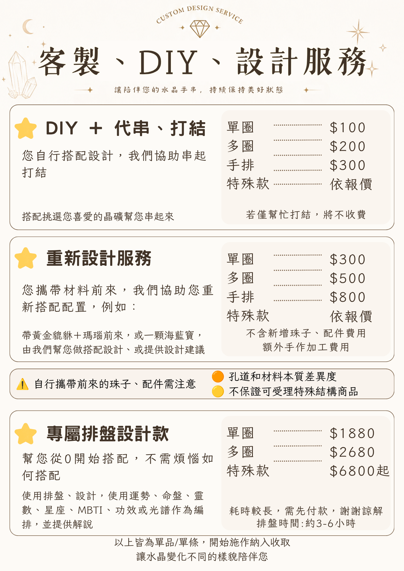 客製、DIY、設計服務