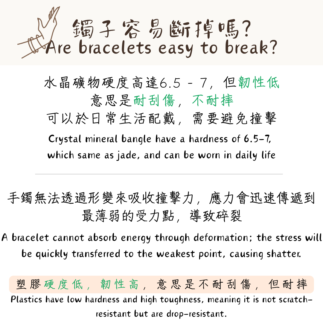 手鐲容易斷掉嗎