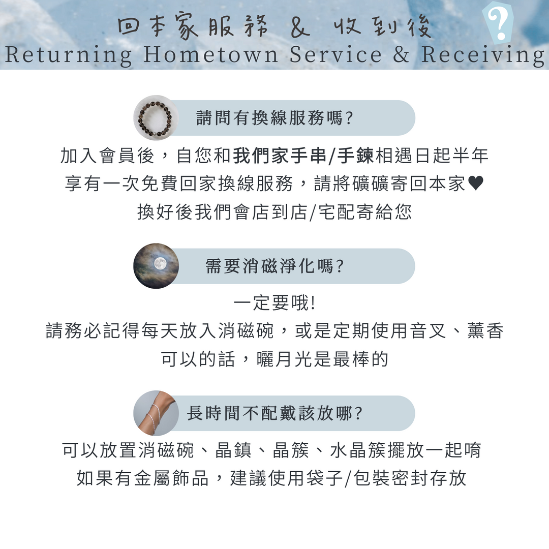 007_網站FAQ頁面常見問題_vivipic