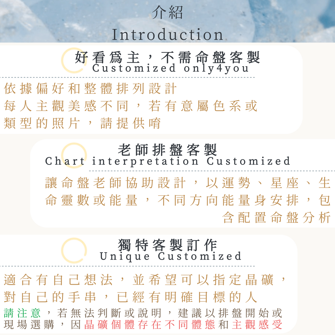 001_客製化流程FAQ問題集合_客製化介紹_vivipic