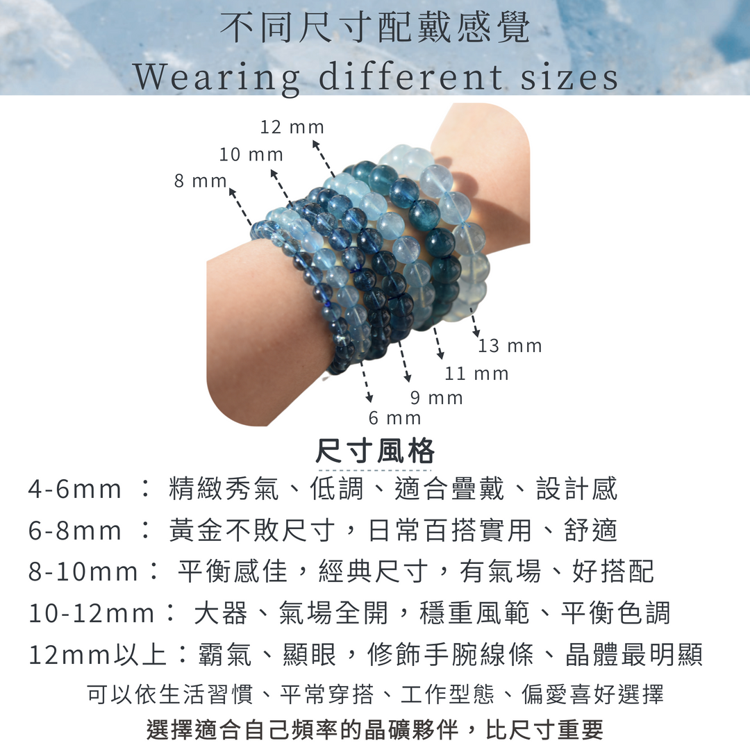 006_每樣商品網站商品常見問題_vivipic