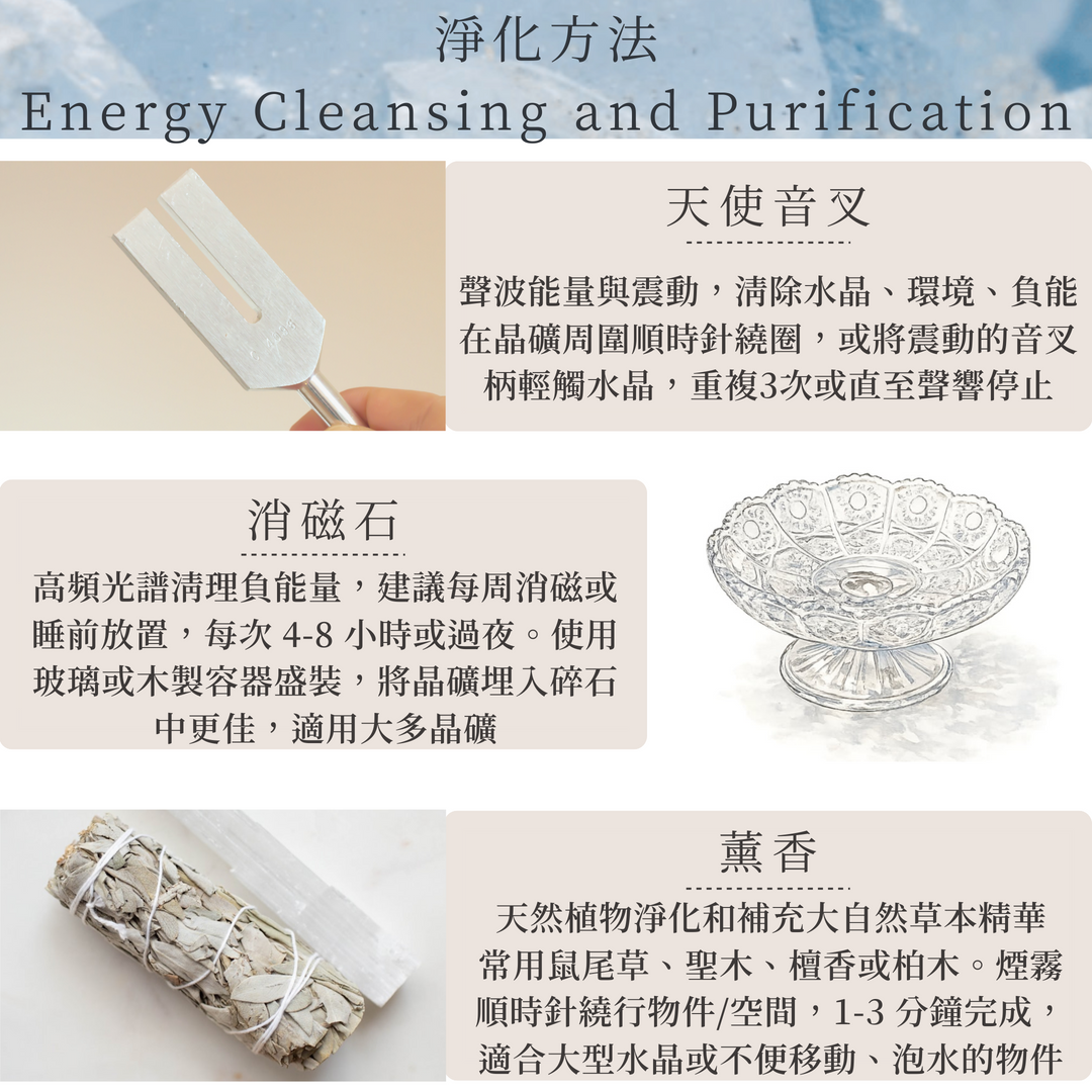 009_每樣商品網站商品常見問題_vivipic