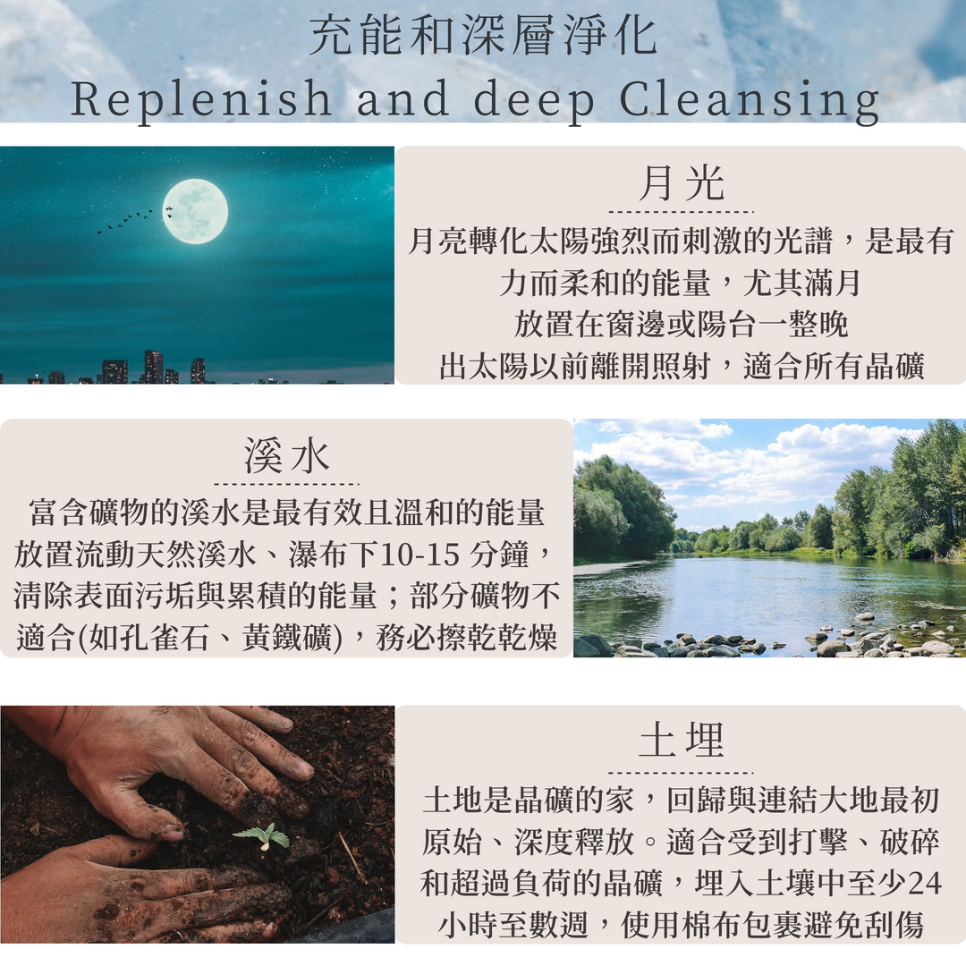 010_每樣商品網站商品常見問題_vivipic