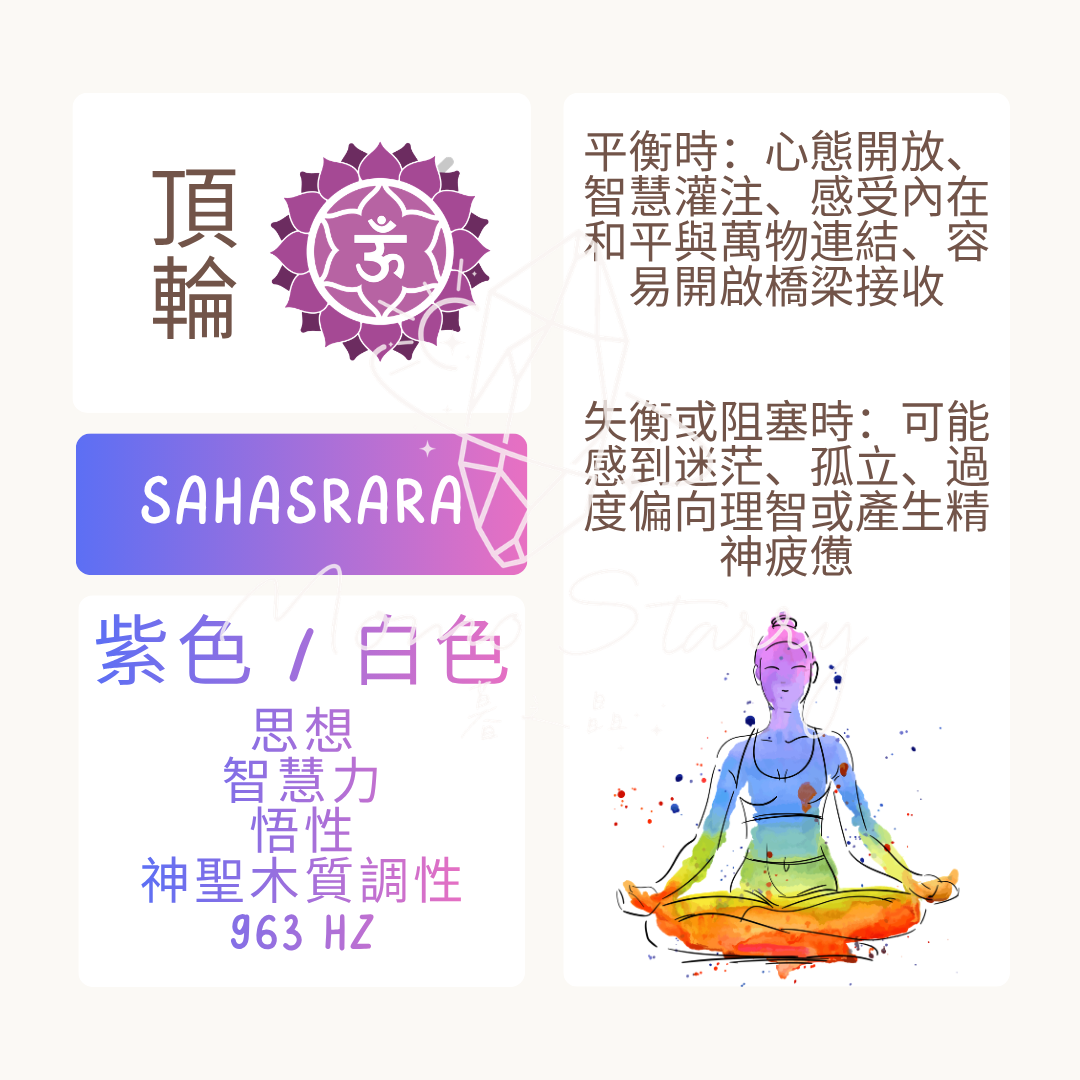 頂輪