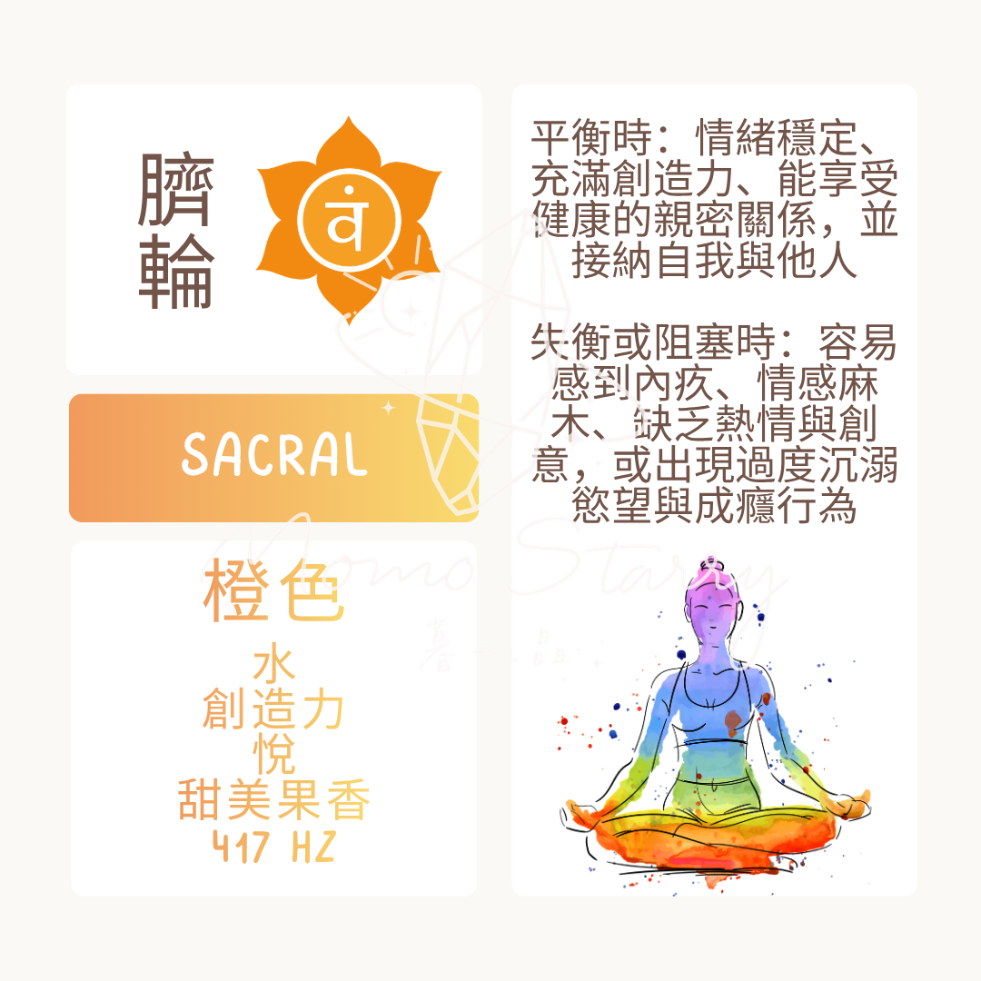 臍輪