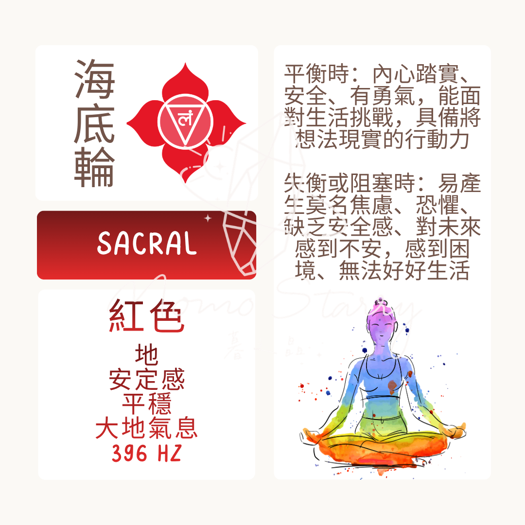 海底輪