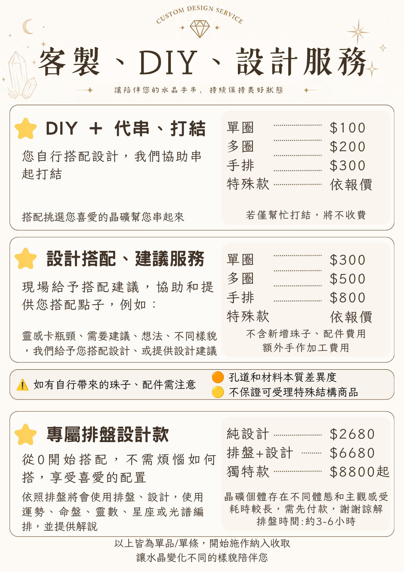 客製、DIY、設計服務
