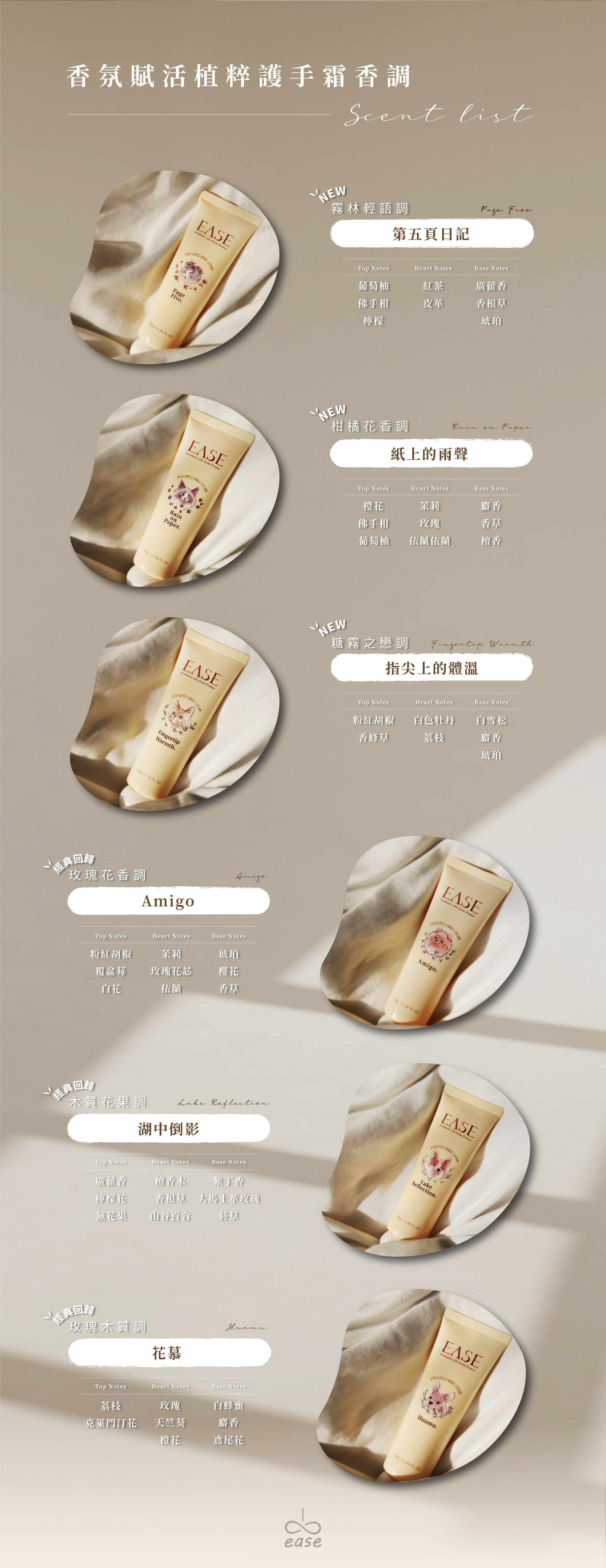 202500911 新版護手霜一頁式_2 