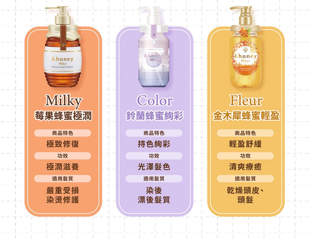 洗髮精1.2