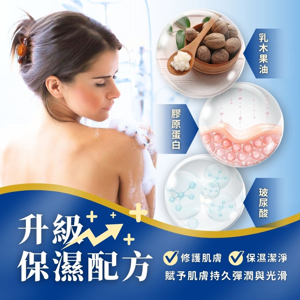 沐浴乳3