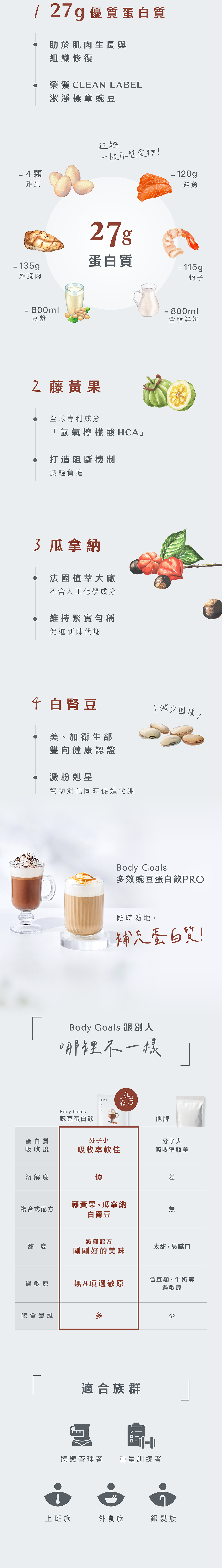 0205052035