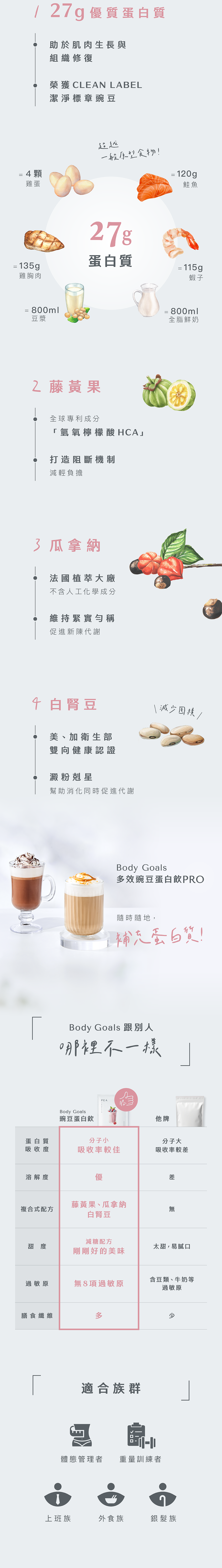 0205052091