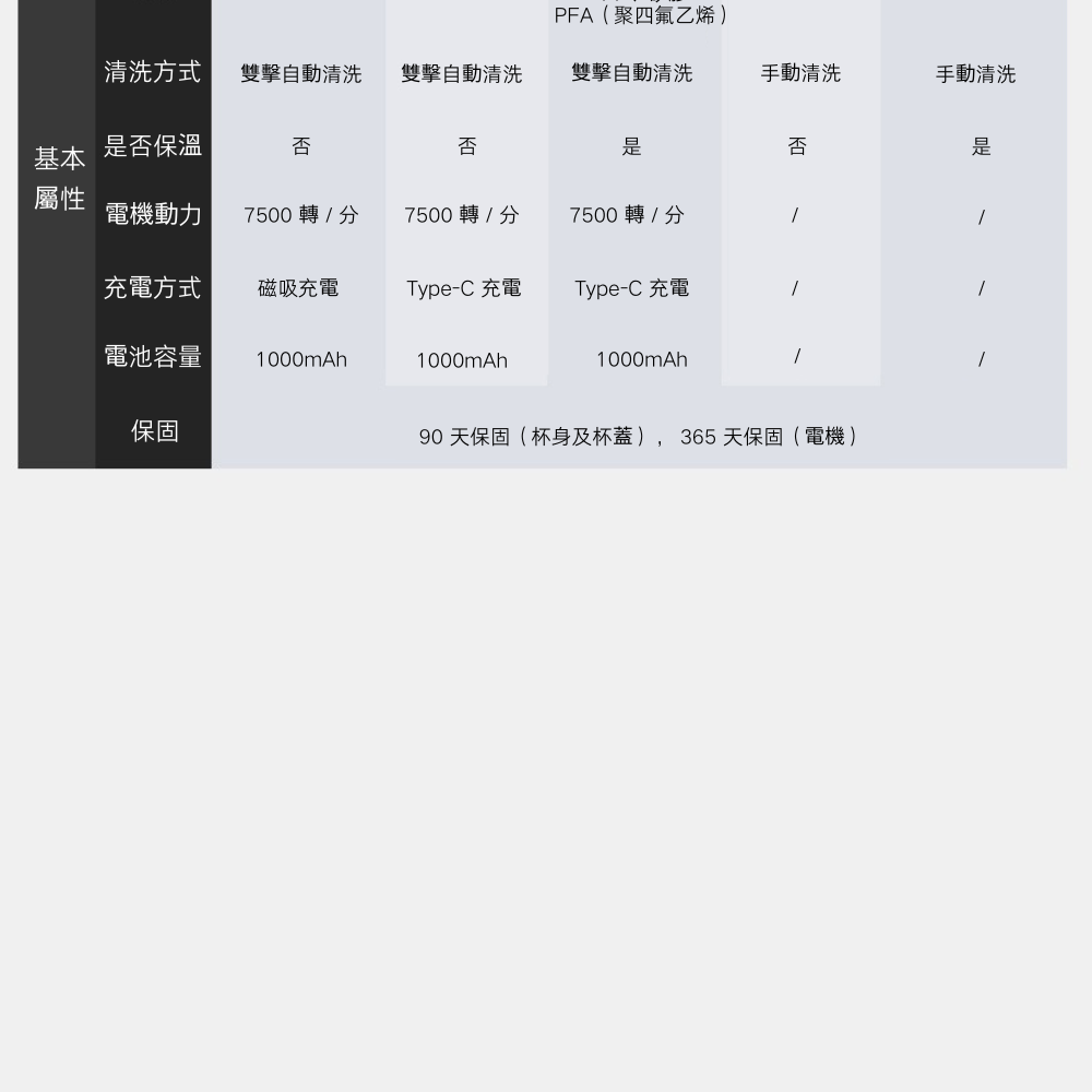 上架組圖-重力漩渦速搖杯 (40)