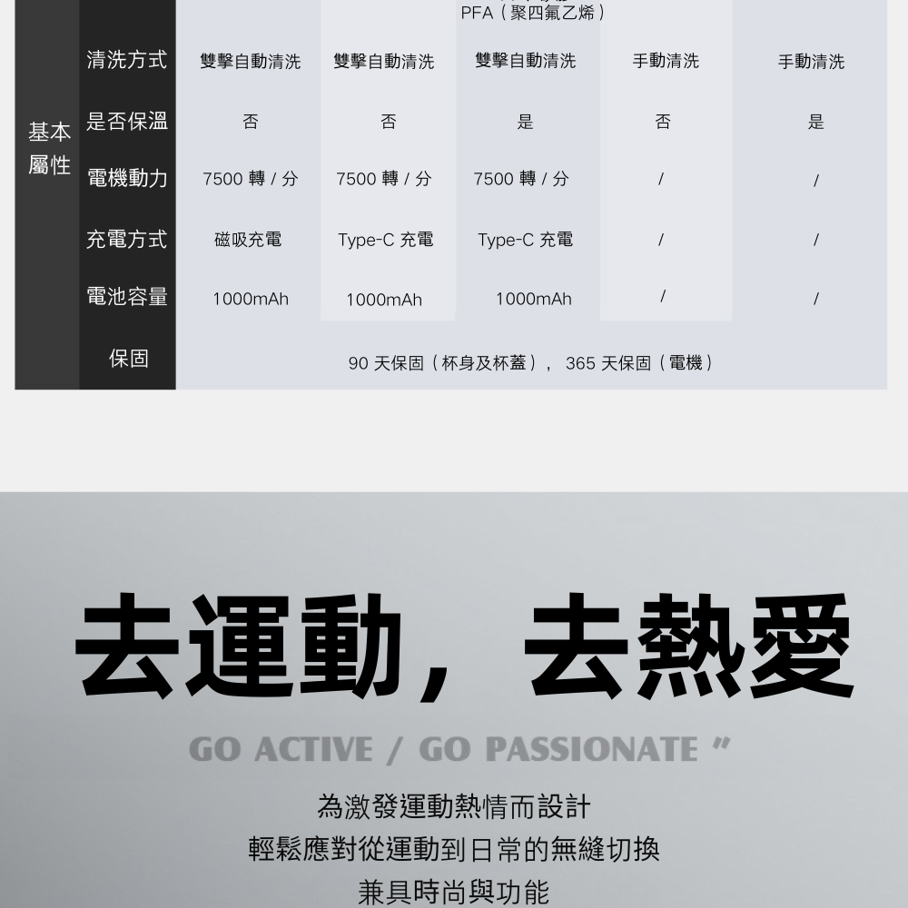 上架組圖-重力漩渦速搖杯 (44)
