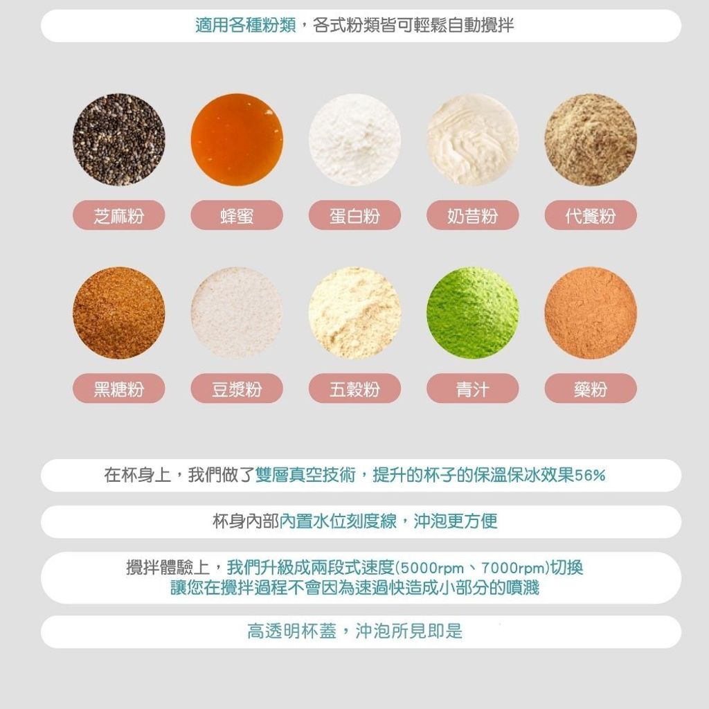 快電商5.條圖 (7)